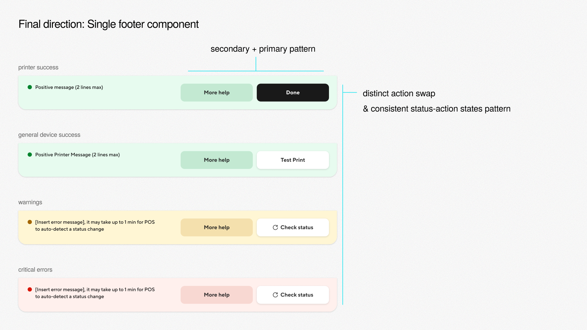 Final footer patterns for printer success, device success, warnings, and critical errors